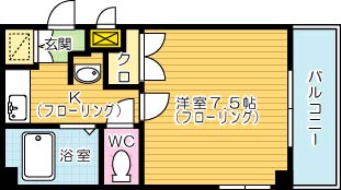 １９－Ｃｕｂｅ 206号室 間取り