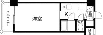 第７フクマルビル 