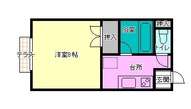 コーポさくら 間取り