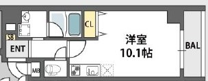 アビテ北御堂 間取り