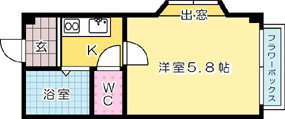 プレアール千防 208号室 間取り