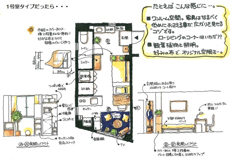 Ｓｔｅｐ.ｕｐ.Ｆ押上 その他2