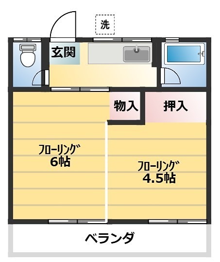 ハイツたなか 間取り