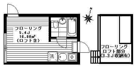 myplan上目黒 間取り