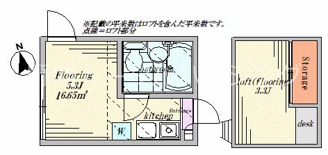 myplan上目黒 間取り