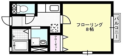 Sophia X01~X02号室 間取り
