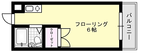 コーポアルベール X01~X08号室 間取り
