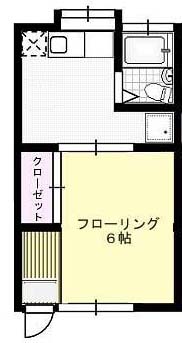 バーリーハウス X01号室 間取り