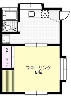 バーリーハウス X02号室 間取り