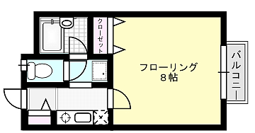 シャルム中村 X01~X07号室 間取り
