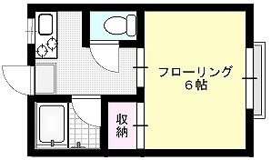 A・ハイムフクダ X01～X06号室 間取り