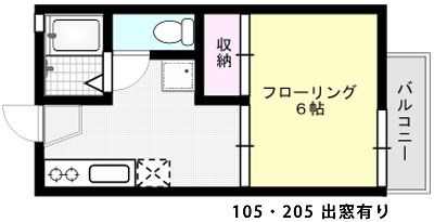グランデュール昼間Ａ棟 X01~X05号室 間取り