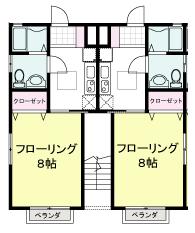 ビームⅦ X01~X05（1F）号室 間取り