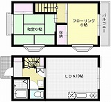 コーポ坂巻 X01~X07（1F）号室 間取り