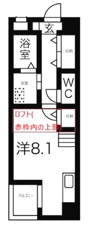 Y'S東別院 
