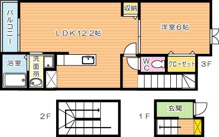 オーブアビタシオンⅠ 302号室 間取り