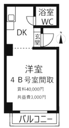 プレスイン名駅南 その他