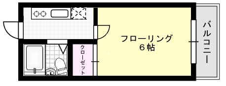 グリーンハイツ X01~X05号室 間取り