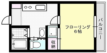 グリーンハイツD棟 X01~X08号室 間取り