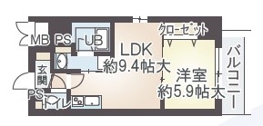 インテリジェンス御堂 間取り