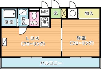 小林ビル 402号室 間取り