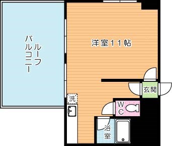 ルフラン東新町 801号室 間取り