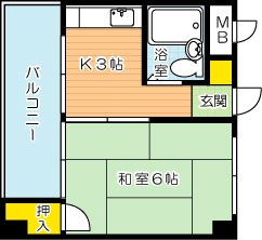 小倉ホースビル 502号室 間取り