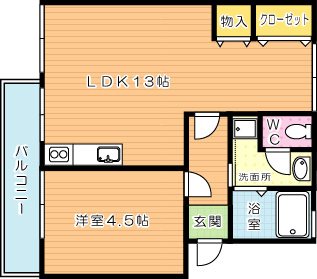 祥和ハイツ 202号室 間取り