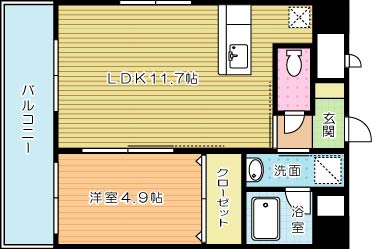 ラフィーネ金田 702号室 間取り