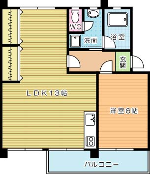 祥和ハイツ 202号室 間取り