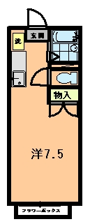 エステートピア吉川 間取り