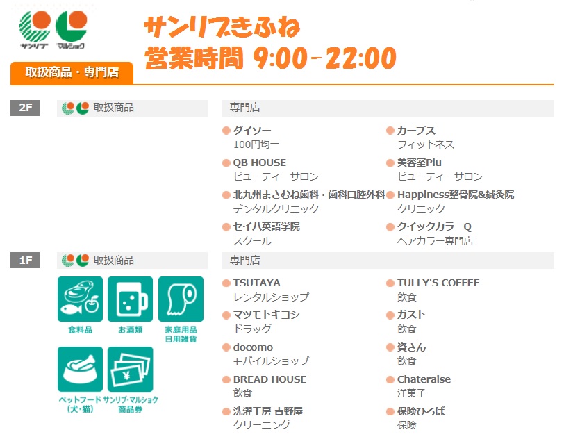 ボヌール三萩野 周辺画像2