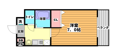 LAPUTA21 間取り