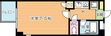 コンドミニアム北九大前 203号室 間取り