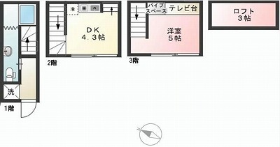 練馬区上石神井1丁目楽器可ペット可マンション 間取り