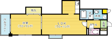 ＫＳＫ嵐山コアビル  603号室 間取り