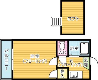 レオパレスＫＵＭＡＭＯＴＯ 203号室 間取り