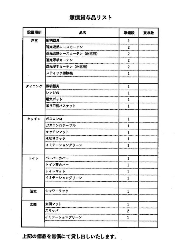 ハイツヤマグチB その他14