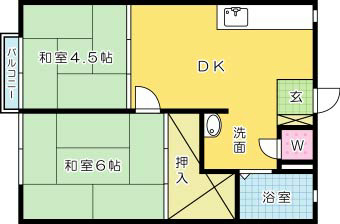 パナハイツ緑ヶ丘Ⅱ　 101号室 間取り