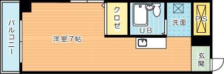 日之出ビル馬借 501号室 間取り