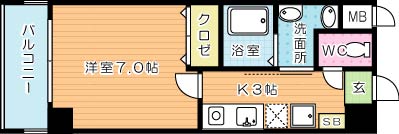 ガーディアンズパレス小倉  303号室 間取り
