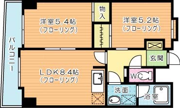 オールセインツ 702号室 間取り