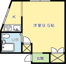 コーポすみれ 201号室 間取り