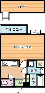 ネクサス若園 201号室 間取り