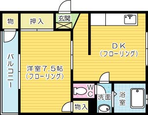 エメラルドマンション三萩野（分譲賃貸） 503号室 間取り
