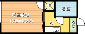 ヤングハイツ１０ 202号室 間取り