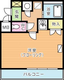 小林ビル 間取り図