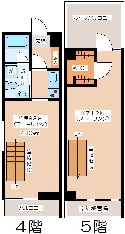 ＨＯＵＳＩＮＧ梅丘ビル 間取り
