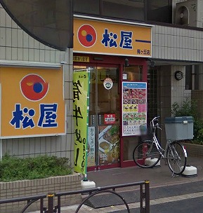 世田谷区梅丘2丁目楽器可（ピアノ・弦管楽器・声楽）アパート その他