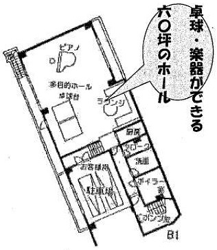 杉並区天沼３丁目楽器可（ピアノ・弦管打楽器）マンション 玄関